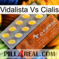 Vidalista Vs Cialis 42